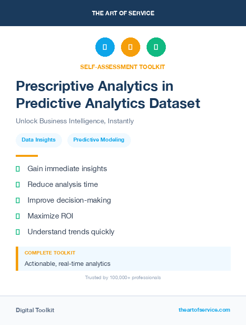 Prescriptive Analytics in Predictive Analytics Dataset
