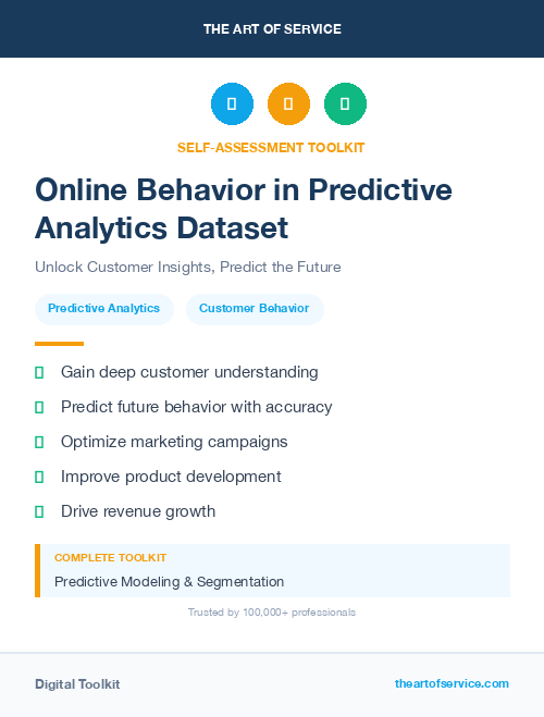 Online Behavior in Predictive Analytics Dataset
