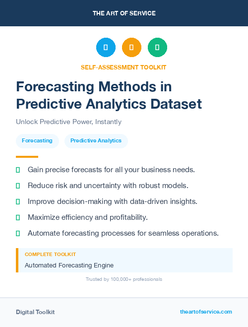 Forecasting Methods in Predictive Analytics Dataset