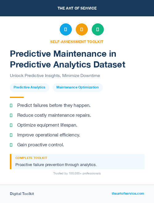 Predictive Maintenance in Predictive Analytics Dataset