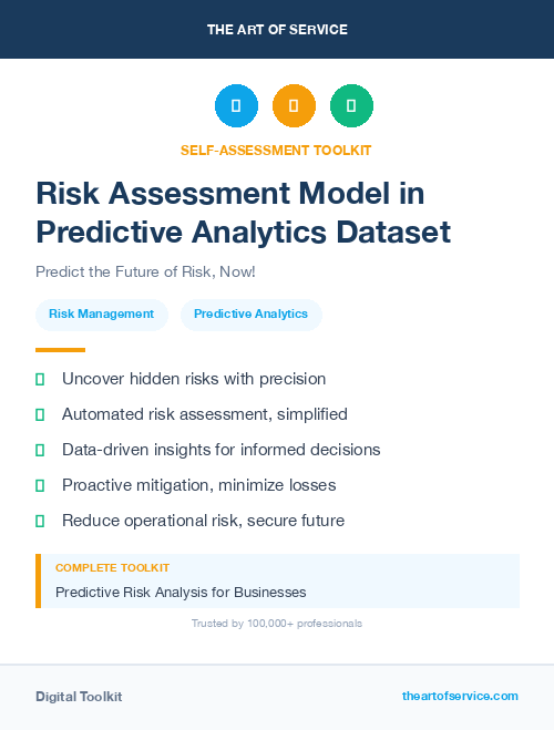 Risk Assessment Model in Predictive Analytics Dataset