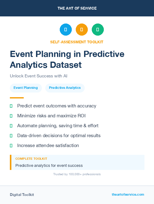 Event Planning in Predictive Analytics Dataset