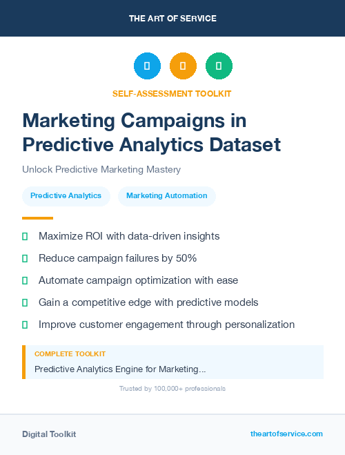 Marketing Campaigns in Predictive Analytics Dataset