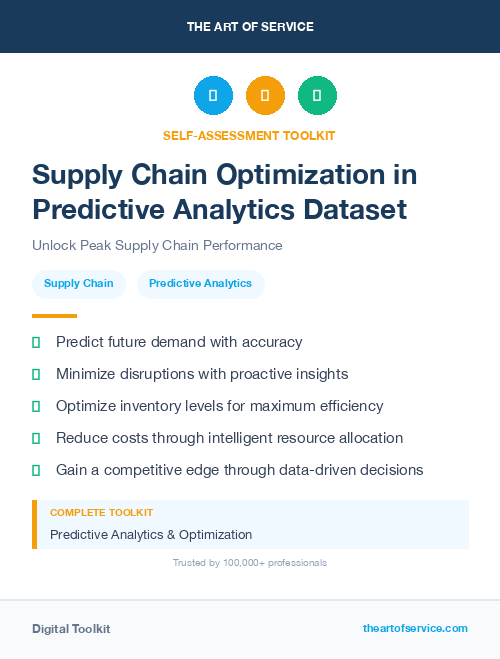 Supply Chain Optimization in Predictive Analytics Dataset