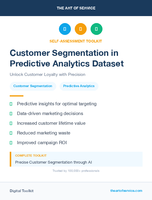 Customer Segmentation in Predictive Analytics Dataset