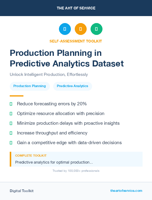 Production Planning in Predictive Analytics Dataset