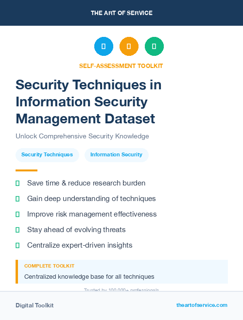 Security Techniques in Information Security Management Dataset