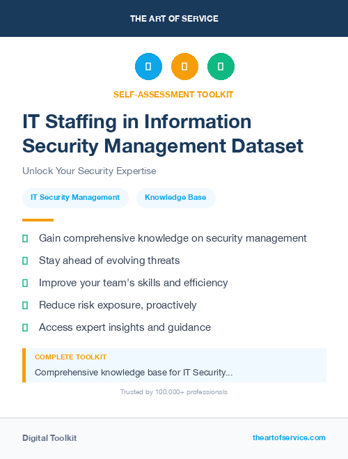IT Staffing in Information Security Management Dataset