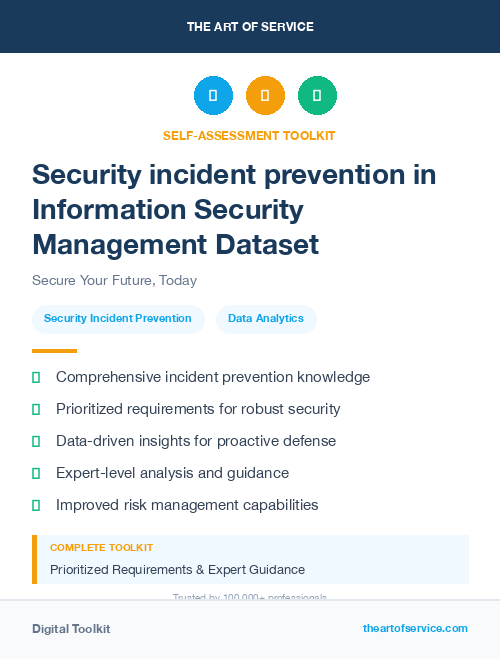 Security incident prevention in Information Security Management Dataset