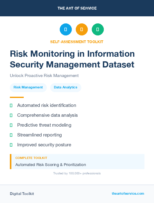 Risk Monitoring in Information Security Management Dataset