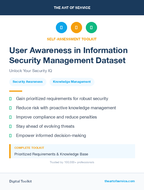 User Awareness in Information Security Management Dataset