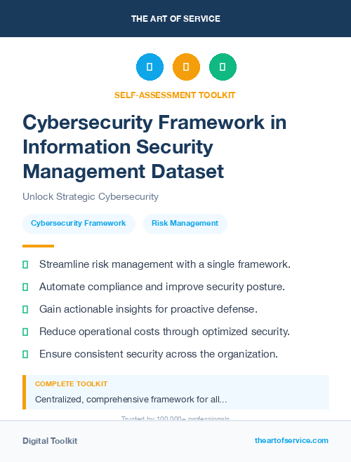 Cybersecurity Framework in Information Security Management Dataset