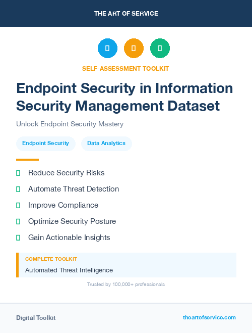 Endpoint Security in Information Security Management Dataset