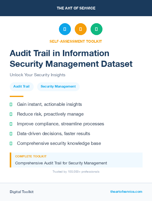 Audit Trail in Information Security Management Dataset