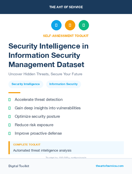 Security Intelligence in Information Security Management Dataset