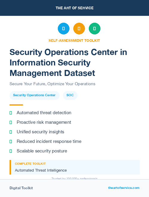 Security Operations Center in Information Security Management Dataset