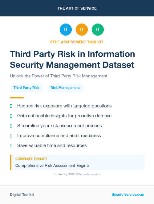Third Party Risk in Information Security Management Dataset