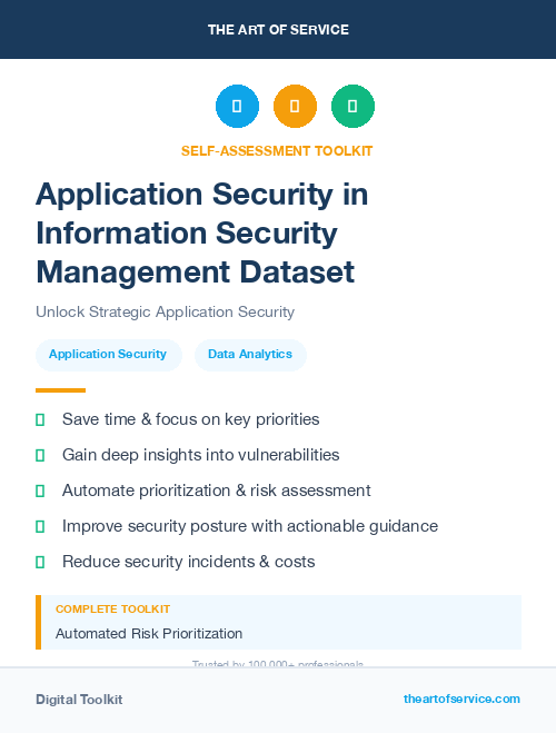 Application Security in Information Security Management Dataset