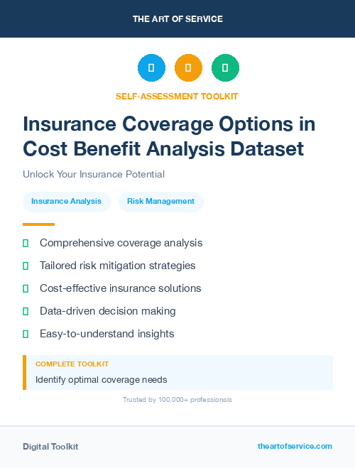 Insurance Coverage Options in Cost Benefit Analysis Dataset