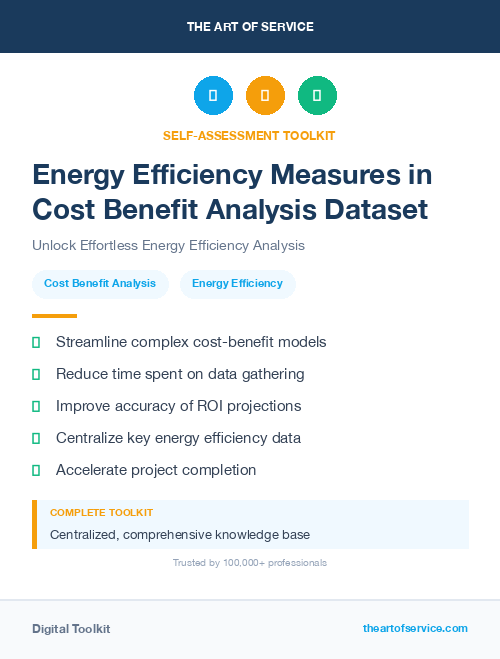 Energy Efficiency Measures in Cost Benefit Analysis Dataset