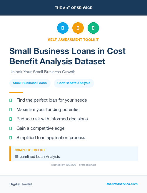 Small Business Loans in Cost Benefit Analysis Dataset