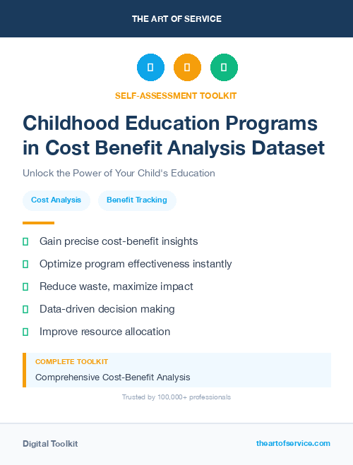 Childhood Education Programs in Cost Benefit Analysis Dataset