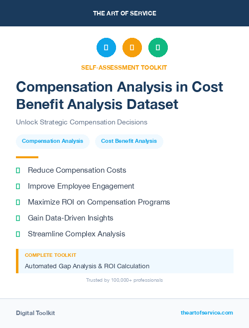 Compensation Analysis in Cost Benefit Analysis Dataset