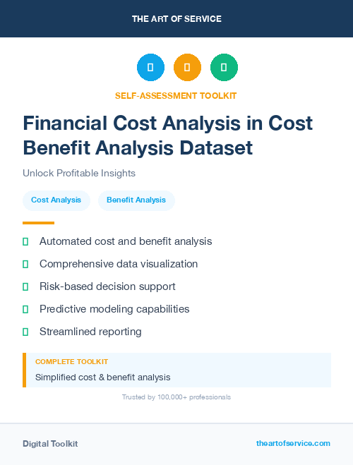 Financial Cost Analysis in Cost Benefit Analysis Dataset
