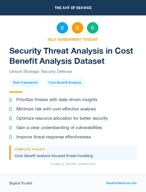 Security Threat Analysis in Cost Benefit Analysis Dataset