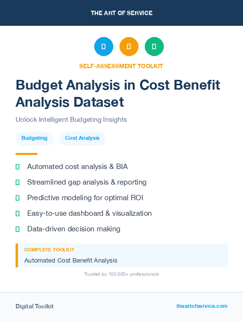 Budget Analysis in Cost Benefit Analysis Dataset