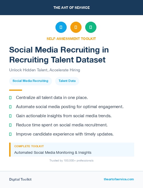 Social Media Recruiting in Recruiting Talent Dataset