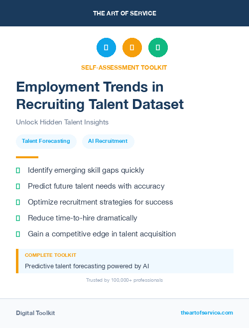 Employment Trends in Recruiting Talent Dataset