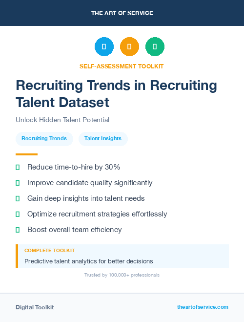 Recruiting Trends in Recruiting Talent Dataset