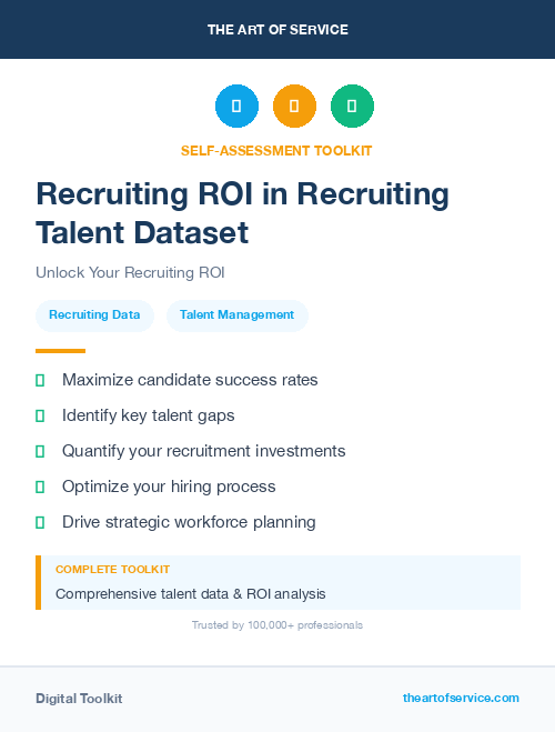 Recruiting ROI in Recruiting Talent Dataset