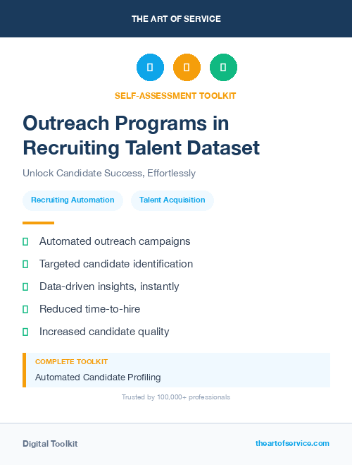 Outreach Programs in Recruiting Talent Dataset
