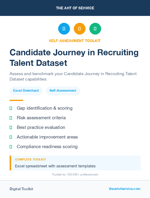 Candidate Journey in Recruiting Talent Dataset
