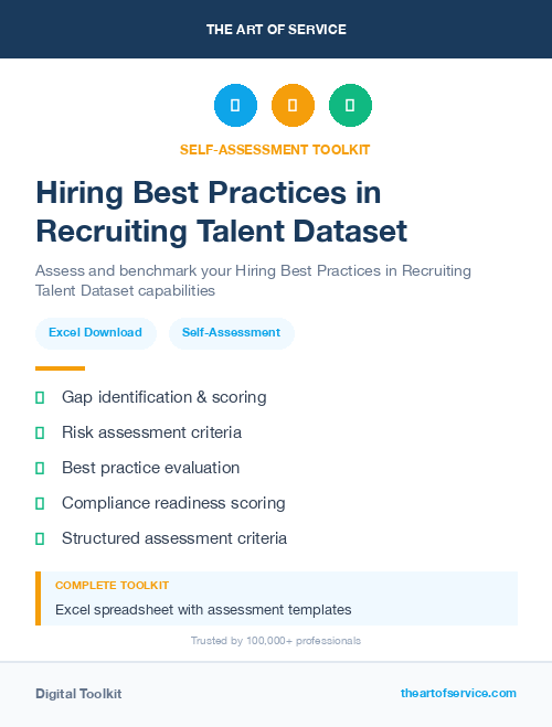 Hiring Best Practices in Recruiting Talent Dataset