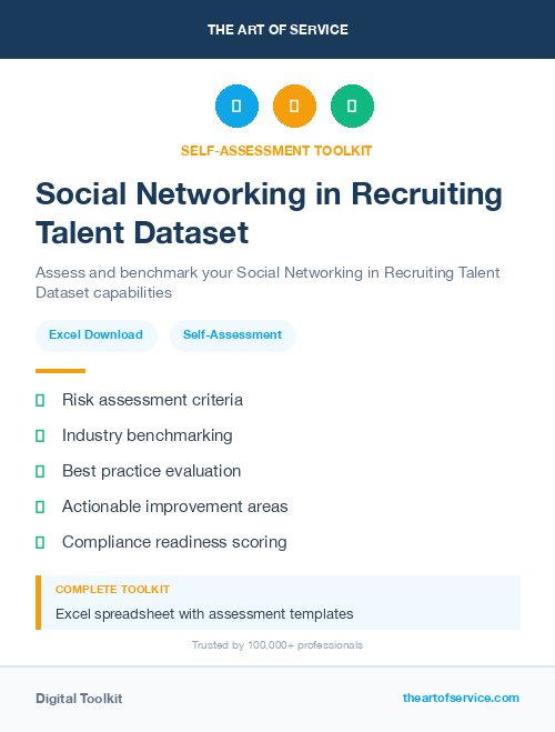Social Networking in Recruiting Talent Dataset