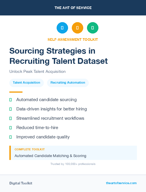 Sourcing Strategies in Recruiting Talent Dataset