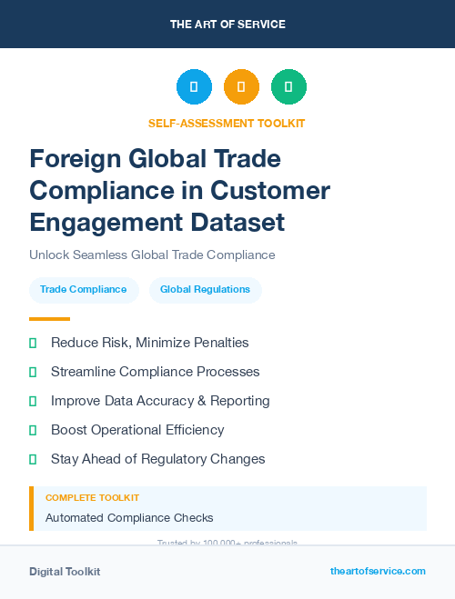 Foreign Global Trade Compliance in Customer Engagement Dataset