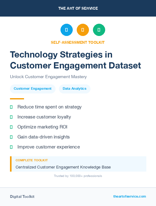 Technology Strategies in Customer Engagement Dataset