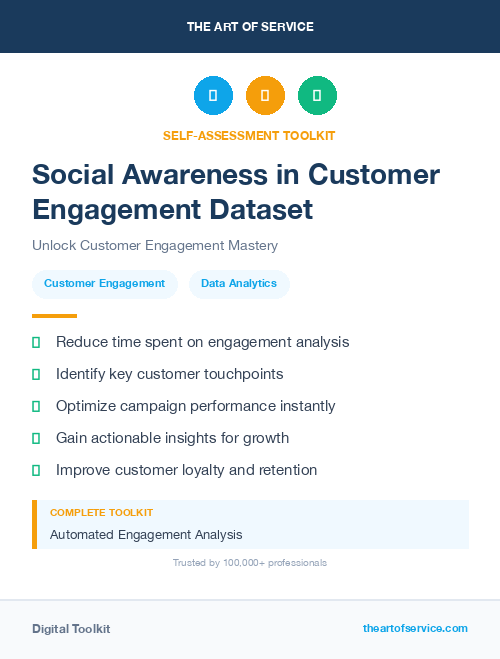 Social Awareness in Customer Engagement Dataset