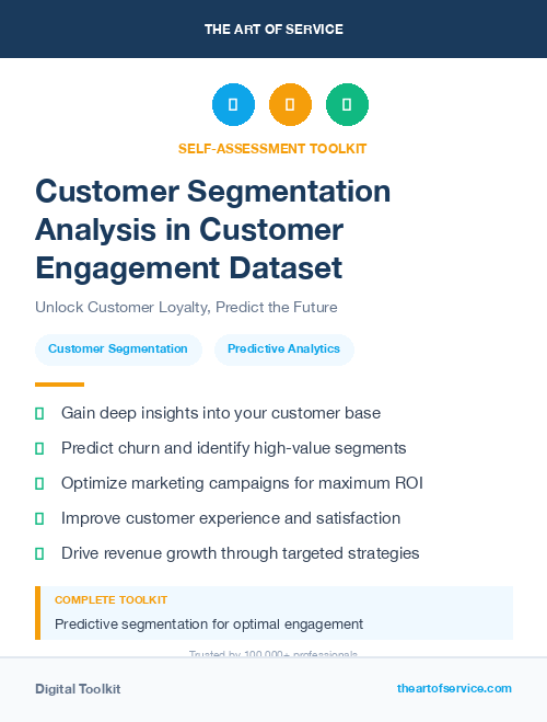 Customer Segmentation Analysis in Customer Engagement Dataset