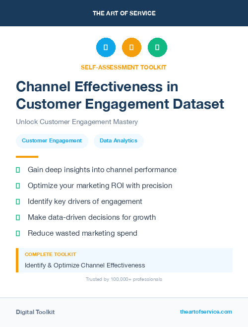 Channel Effectiveness in Customer Engagement Dataset