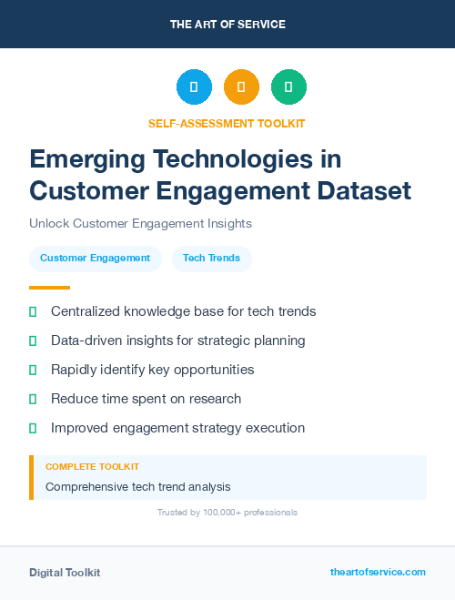 Emerging Technologies in Customer Engagement Dataset