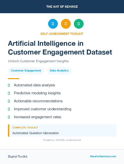 Artificial Intelligence in Customer Engagement Dataset