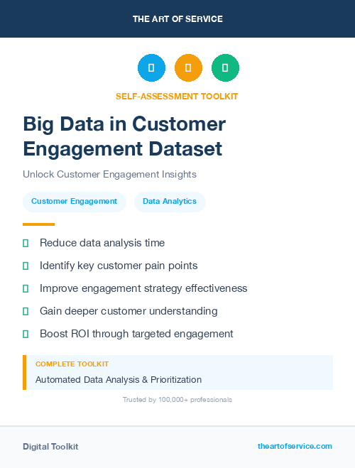 Big Data in Customer Engagement Dataset
