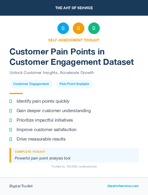 Customer Pain Points in Customer Engagement Dataset