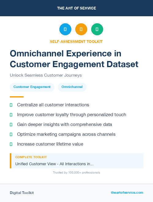 Omnichannel Experience in Customer Engagement Dataset