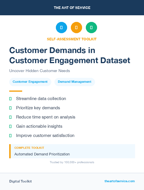 Customer Demands in Customer Engagement Dataset